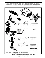 Preview for 81 page of Allison B 300 Troubleshooting Manual