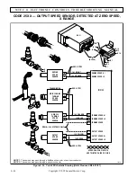 Preview for 82 page of Allison B 300 Troubleshooting Manual