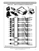 Preview for 113 page of Allison B 300 Troubleshooting Manual