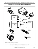 Preview for 141 page of Allison B 300 Troubleshooting Manual