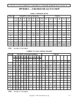 Предварительный просмотр 194 страницы Allison B 300 Troubleshooting Manual