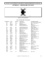 Предварительный просмотр 198 страницы Allison B 300 Troubleshooting Manual