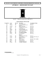 Предварительный просмотр 205 страницы Allison B 300 Troubleshooting Manual