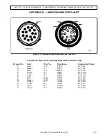 Предварительный просмотр 207 страницы Allison B 300 Troubleshooting Manual