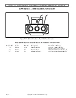 Preview for 216 page of Allison B 300 Troubleshooting Manual