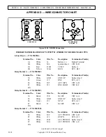 Preview for 227 page of Allison B 300 Troubleshooting Manual