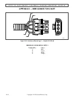 Preview for 231 page of Allison B 300 Troubleshooting Manual