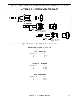 Preview for 234 page of Allison B 300 Troubleshooting Manual