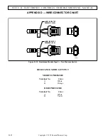 Preview for 235 page of Allison B 300 Troubleshooting Manual