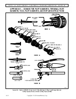 Preview for 265 page of Allison B 300 Troubleshooting Manual