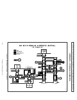 Preview for 330 page of Allison B 300 Troubleshooting Manual