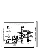 Preview for 333 page of Allison B 300 Troubleshooting Manual