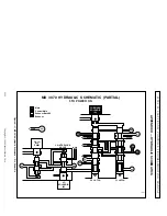 Preview for 334 page of Allison B 300 Troubleshooting Manual