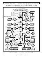 Предварительный просмотр 350 страницы Allison B 300 Troubleshooting Manual