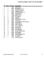 Предварительный просмотр 23 страницы Allmand ECLIPSE 2220/SE Series Operator And Parts Manual