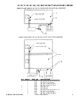 Предварительный просмотр 37 страницы Allmand ECLIPSE 2220/SE Series Operator And Parts Manual