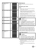 Предварительный просмотр 19 страницы Allmand ECLIPSE AB2400 Operator'S Manual