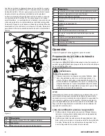 Предварительный просмотр 32 страницы Allmand ECLIPSE AB2400 Operator'S Manual