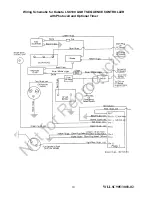 Предварительный просмотр 10 страницы Allmand LSC100 Operation, Testing, And Troubleshooting Information