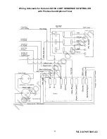 Предварительный просмотр 11 страницы Allmand LSC100 Operation, Testing, And Troubleshooting Information