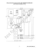 Предварительный просмотр 13 страницы Allmand LSC100 Operation, Testing, And Troubleshooting Information