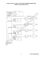 Предварительный просмотр 14 страницы Allmand LSC100 Operation, Testing, And Troubleshooting Information