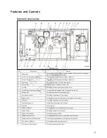 Предварительный просмотр 11 страницы Allmand Maxi-Air MA375-DP T4F Operator'S Manual