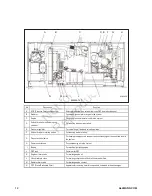 Предварительный просмотр 12 страницы Allmand Maxi-Air MA375-DP T4F Operator'S Manual