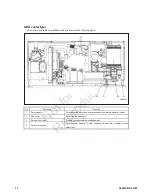 Предварительный просмотр 14 страницы Allmand Maxi-Air MA375-DP T4F Operator'S Manual