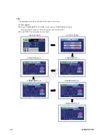 Предварительный просмотр 44 страницы Allmand Maxi-Air MA375-DP T4F Operator'S Manual