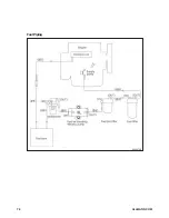 Предварительный просмотр 78 страницы Allmand Maxi-Air MA375-DP T4F Operator'S Manual