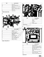 Preview for 13 page of Allmand MAXI-HEAT 1M BTU Operator'S Manual