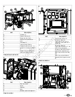 Preview for 41 page of Allmand MAXI-HEAT 1M BTU Operator'S Manual