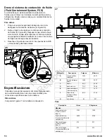 Preview for 56 page of Allmand MAXI-HEAT 1M BTU Operator'S Manual