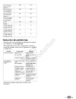 Preview for 57 page of Allmand MAXI-HEAT 1M BTU Operator'S Manual