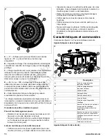 Preview for 70 page of Allmand MAXI-HEAT 1M BTU Operator'S Manual