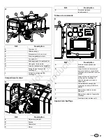 Preview for 71 page of Allmand MAXI-HEAT 1M BTU Operator'S Manual