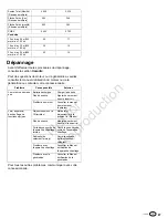 Preview for 87 page of Allmand MAXI-HEAT 1M BTU Operator'S Manual