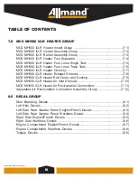 Preview for 4 page of Allmand MAXI-HEAT 1MBTU Parts Manual