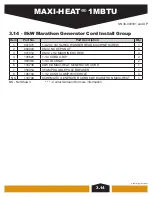 Preview for 75 page of Allmand MAXI-HEAT 1MBTU Parts Manual