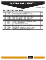 Preview for 81 page of Allmand MAXI-HEAT 1MBTU Parts Manual