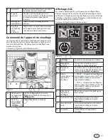 Preview for 83 page of Allmand MAXI-HEAT MH500iQ Operator'S Manual