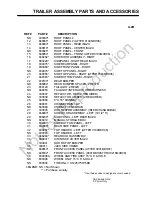 Preview for 27 page of Allmand Maxi-Heat Series Operator And Parts Manual