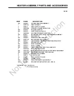 Preview for 31 page of Allmand Maxi-Heat Series Operator And Parts Manual