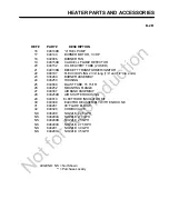 Preview for 33 page of Allmand Maxi-Heat Series Operator And Parts Manual