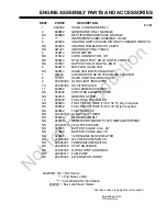 Preview for 35 page of Allmand Maxi-Heat Series Operator And Parts Manual