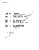 Preview for 40 page of Allmand Maxi-Heat Series Operator And Parts Manual