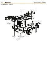 Предварительный просмотр 8 страницы Allmand Maxi-Lit II Operator'S Manual