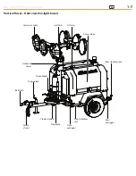 Предварительный просмотр 11 страницы Allmand Maxi-Lit II Operator'S Manual