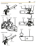 Предварительный просмотр 13 страницы Allmand Maxi-Lit II Operator'S Manual